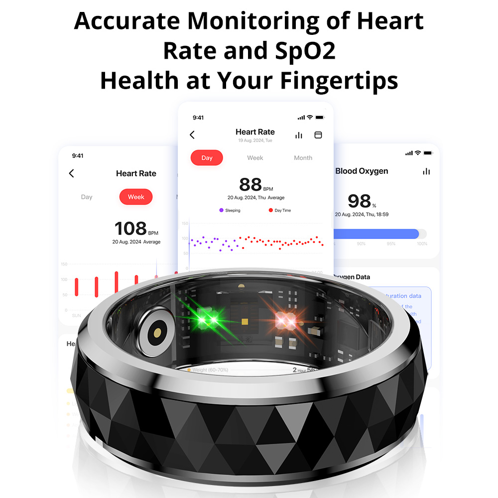 Anillo inteligente COLMI R11,  - Health Monitors reseña y precio